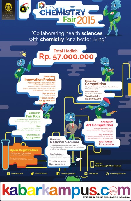 26 09 2015 Chemistry Faair UI