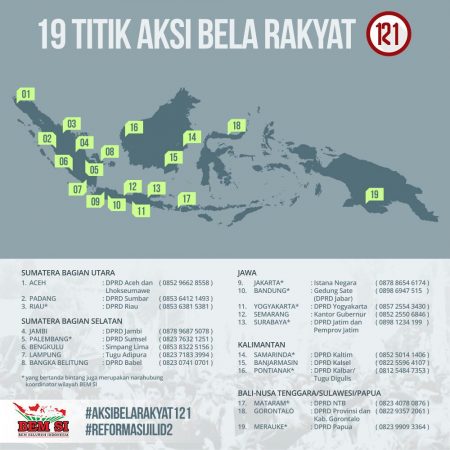 11-01-2017-19-titik-aksi-bela-rakyat