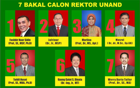 IMAGE : Panitia Pemilihan Rektor Baru Unand 2015-2019
