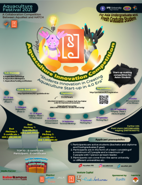 Aquaculture Innovation Competition 2021
