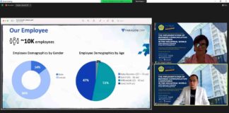 Kolaborasi Unikom dan Paragon Membangun Kompetensi di Era Disrupsi Digital