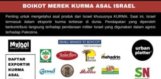 Boikot Produk Israel: Analisis Filosofis, Ekonomi, dan Sosial pada Kasus Kurma