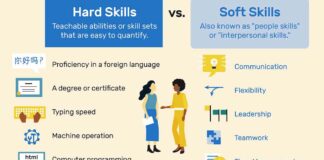 Hard Skill Atau Soft Skill? Ini yang Lebih Penting Buat Mahasiswa!