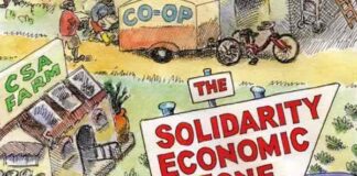 Lima Langkah Menuju Peradaban Pasca-Kapitalisme