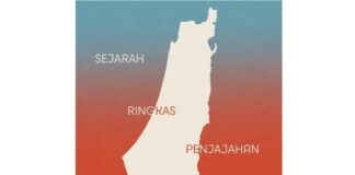 Bedah Buku “Sejarah Ringkas Penjajahan Israel atas Palestina” (Ilan Pappe)