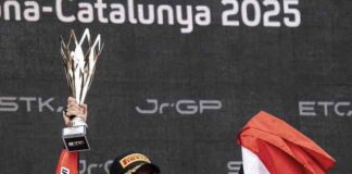 Kiandra Ramadhipa, Dari Sleman ke Podium Eropa