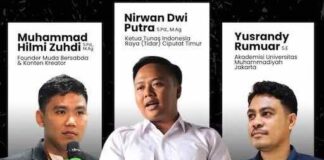 Tiga Kader Muhammadiyah Dari UMJ Jadi Penggerak Forum Pemuda “Ngopi Bermisi” di Ciputat Timur