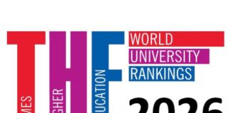 10 Kampus Indonesia Melesat di QS WUR 2026