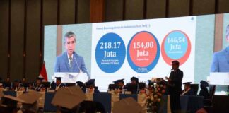 Orasi Ilmiah di Universitas Paramadina, Menaker Yassierli: Lulusan Perguruan Tinggi Harus Miliki Strategi Triple Readiness