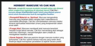 Manusia Di Zaman Edan: Lead Institute Paramadina Bahas Kritik & Ide Filosofis Herbert Marcuse & Cak Nur